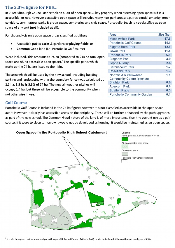 Talk Porty Portobello • View topic New Portobello High School